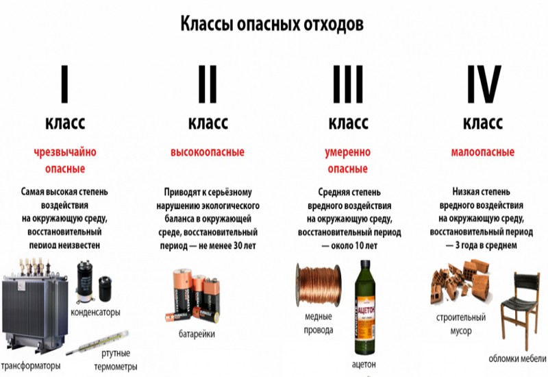 МЕТОДИЧЕСКИЕ РЕКОМЕНДАЦИИ.