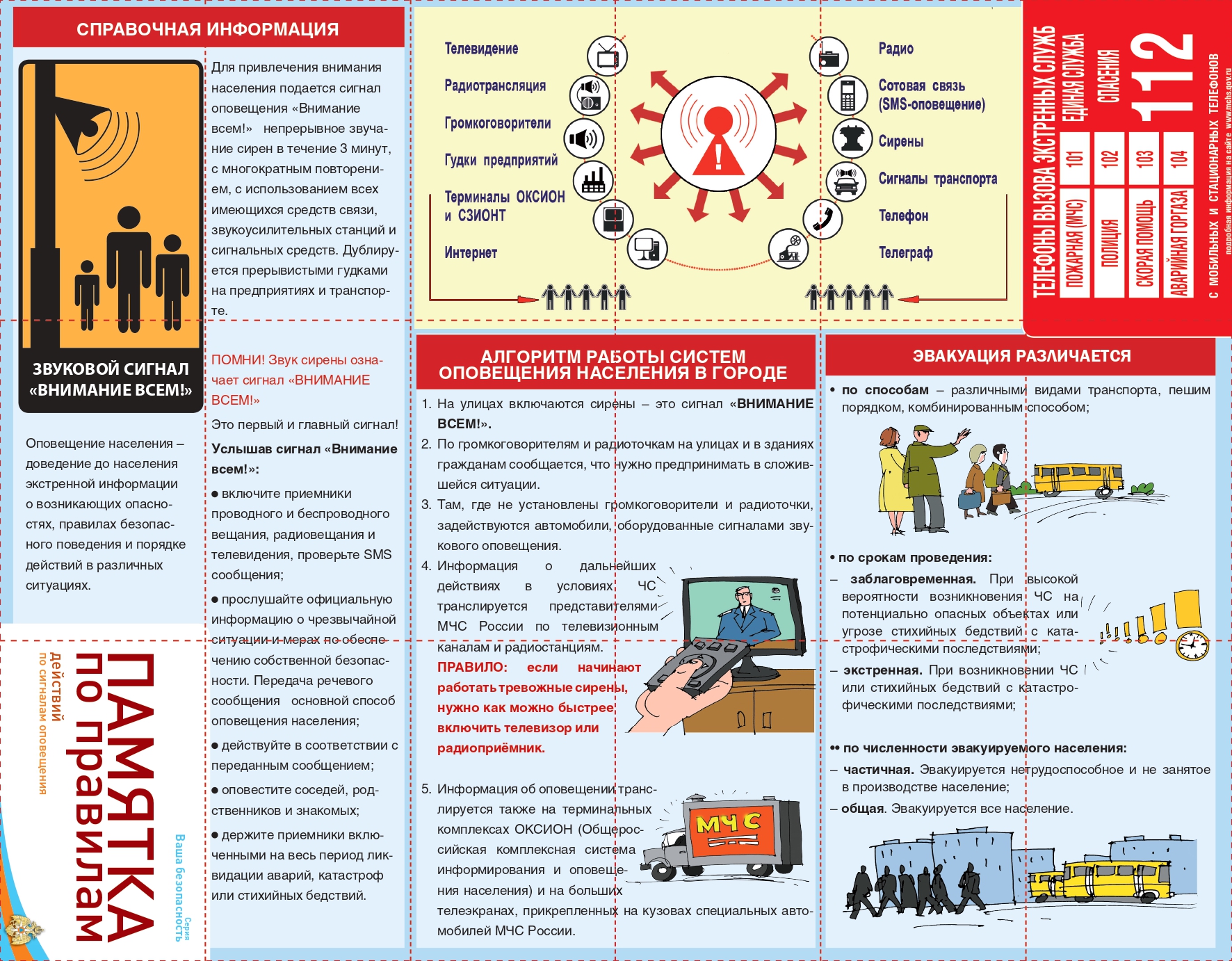 ПАМЯТКИ.